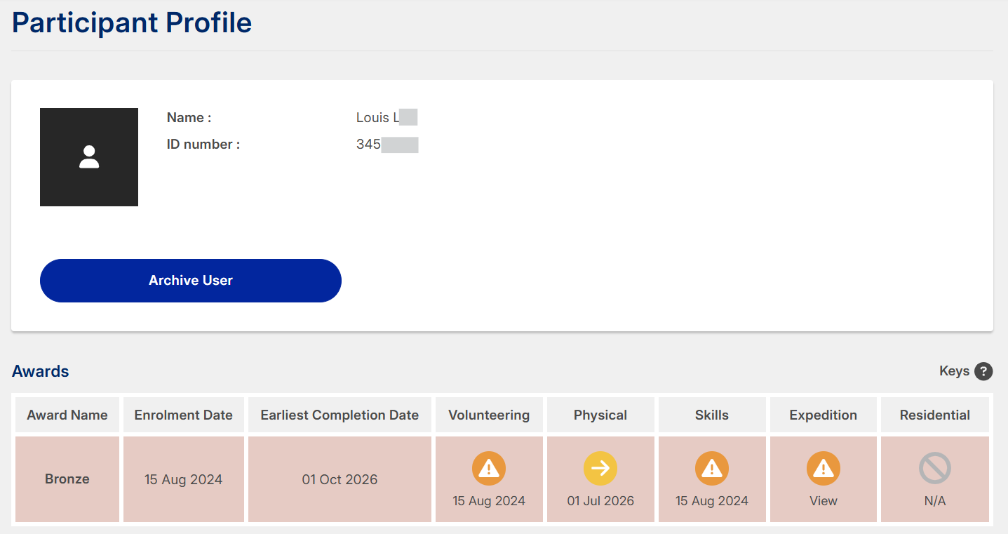 Screenshot of a limited participant profile screen in eDofE. The participant's name and ID number are provided in full but shown partially redacted in the image. There is a button labelled Archive User and a table showing the enrolment date, earliest completion date and progress with each section of their award, and no further information.