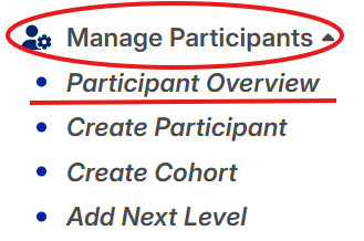 Screenshot of part of left hand menu in eDofE with Manage Participants and Participant Overview highlighted.