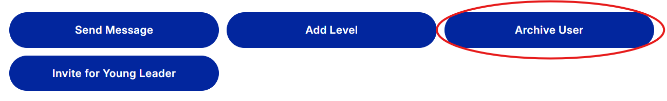 Four buttons from a participant profile screen labelled Send Message, Add Level, Archive User and Invite for Young Leader. Archive User has been circled.